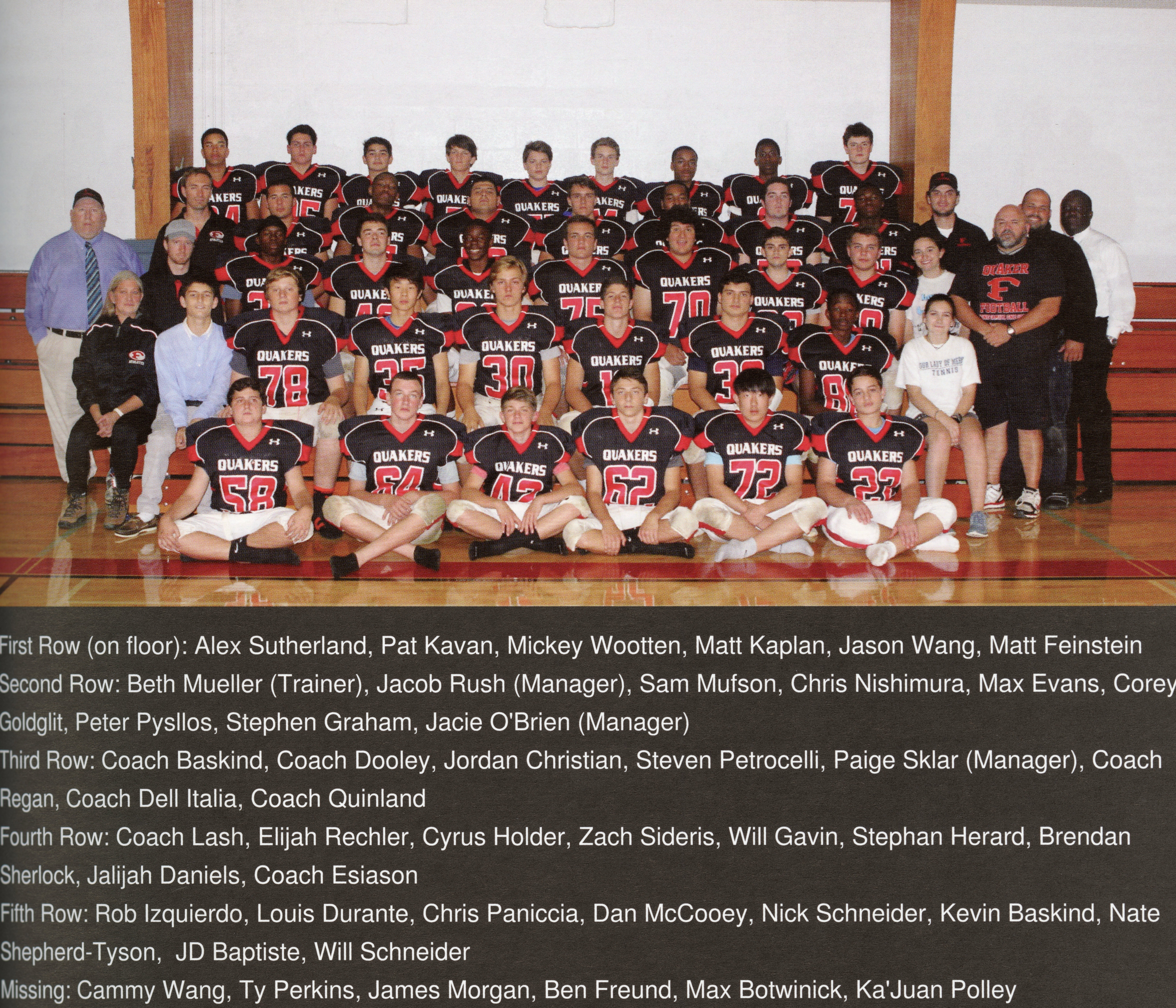 2015 - Yearbook - Football