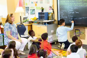 3rd grade teacher watches as student writes idea on smartboard