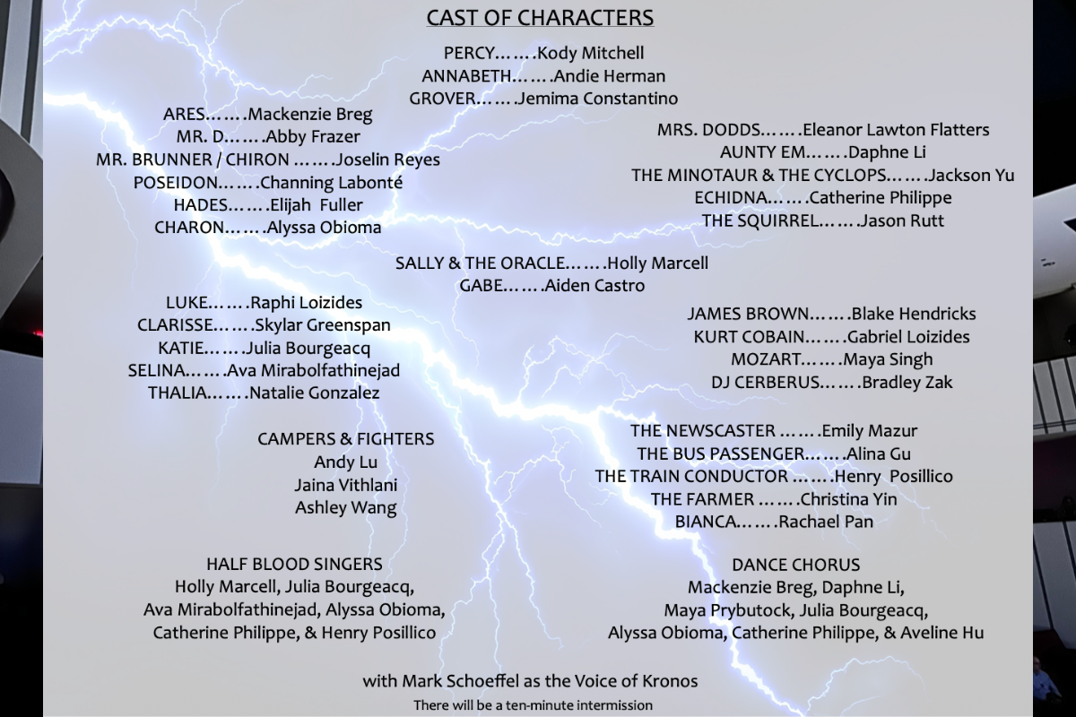 Friends Academy The Lightning Thief inline 9