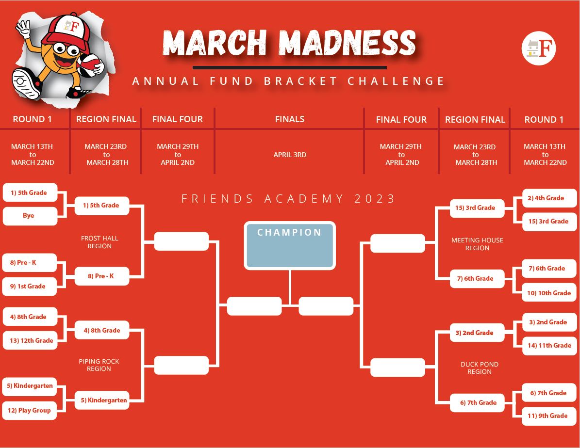 2ndRound_Bracketfor Website